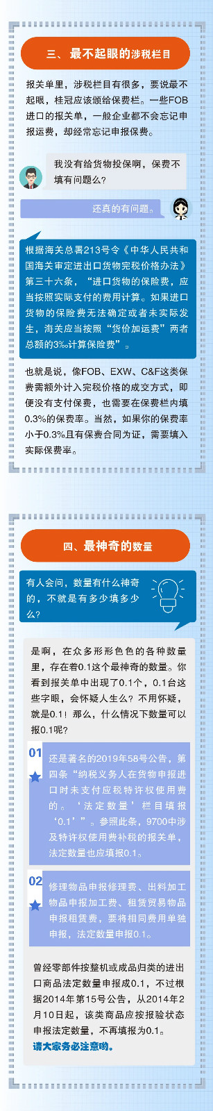報(bào)關(guān)單填制規(guī)范3