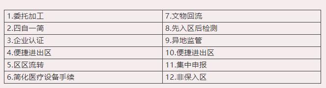 加工貿(mào)易.jpg
