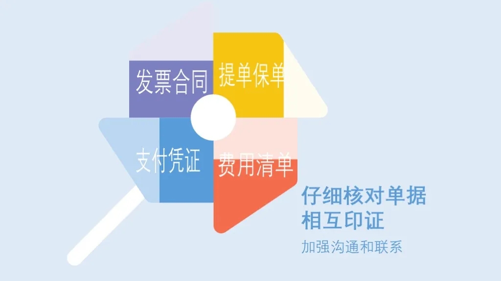 貨物監(jiān)管通關(guān).jpg