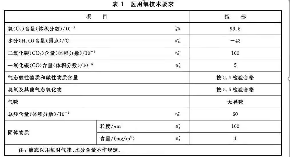 通關(guān)監(jiān)管.jpg
