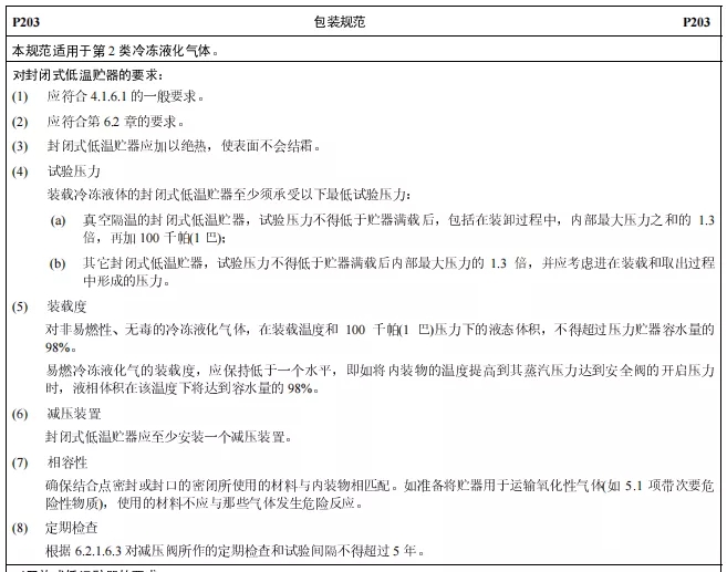 通關(guān)監(jiān)管.jpg