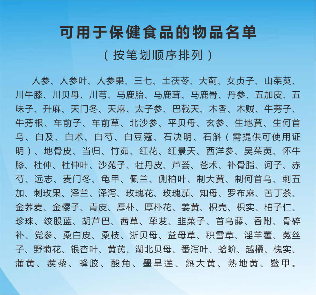 進出口食品安全.png