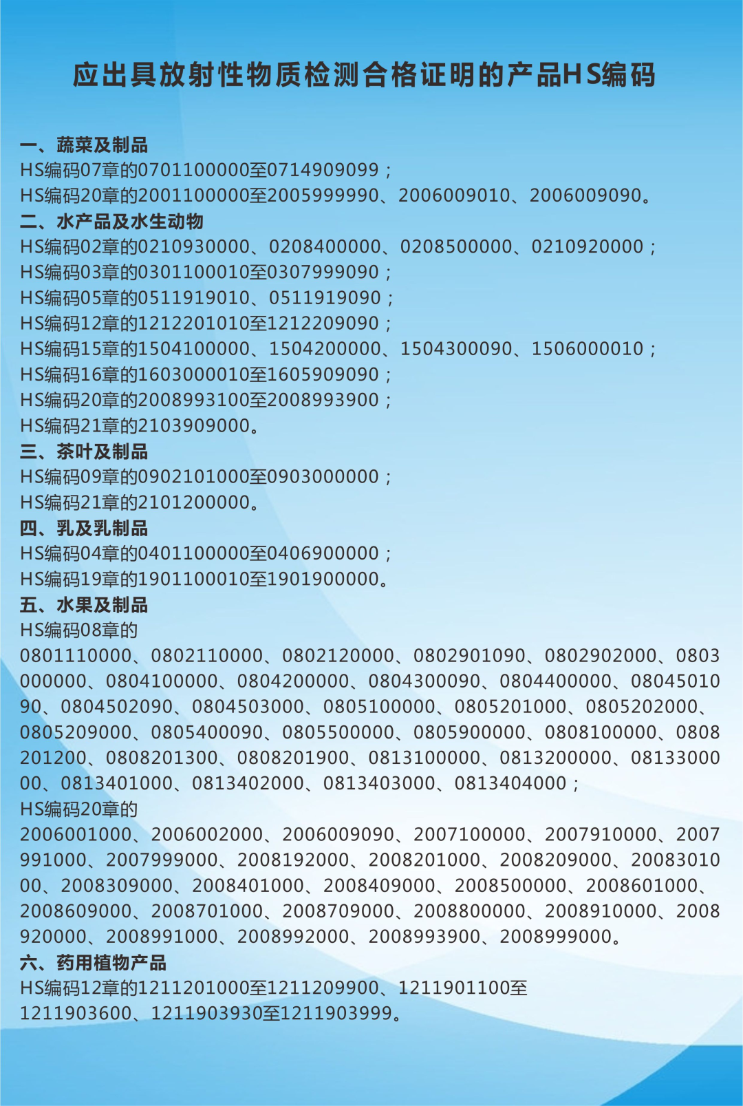 進出口食品安全.png