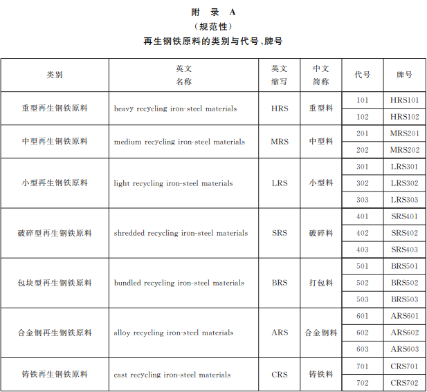 商品檢驗.png