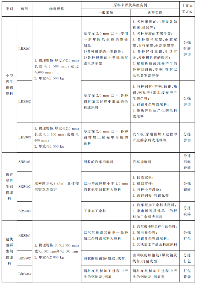 商品檢驗.png