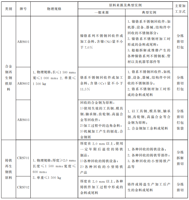 商品檢驗.png