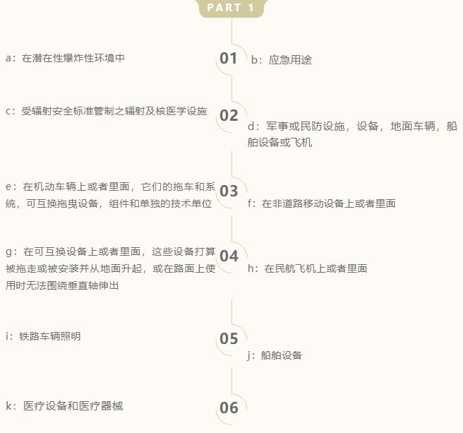 歐盟光源.jpg