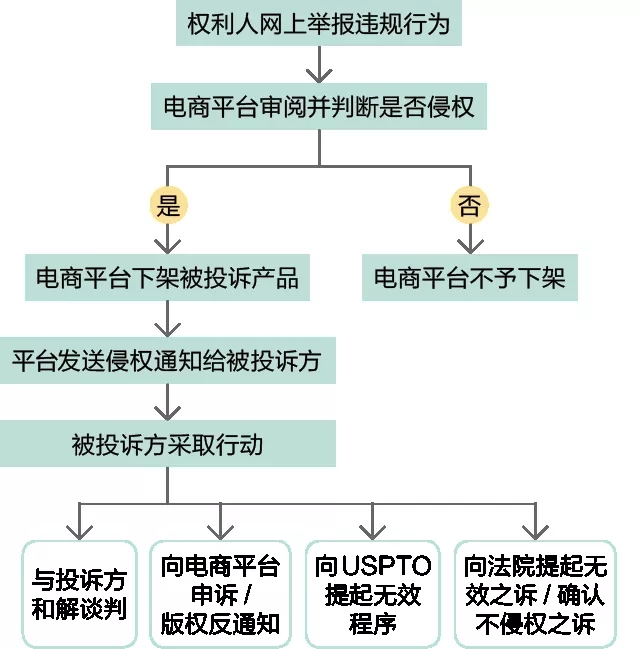 跨境電商.jpg