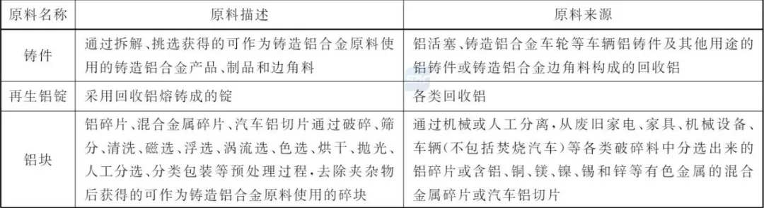 貨物監(jiān)管通關(guān).jpg