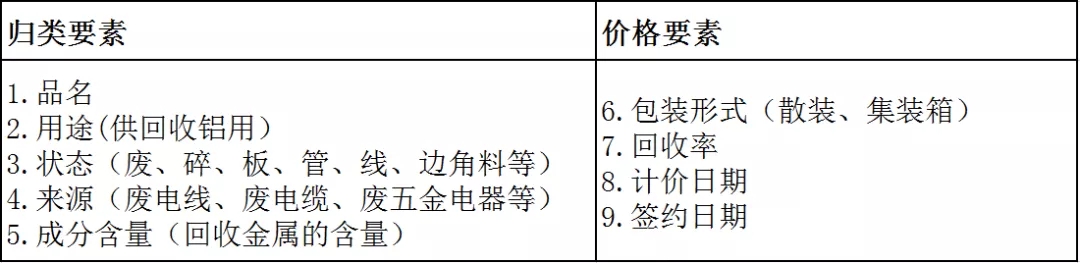 貨物監(jiān)管通關(guān).jpg