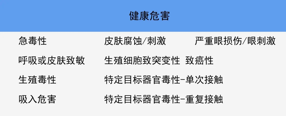 危險化學品目錄.jpg