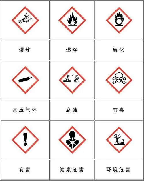 危險化學品目錄.jpg