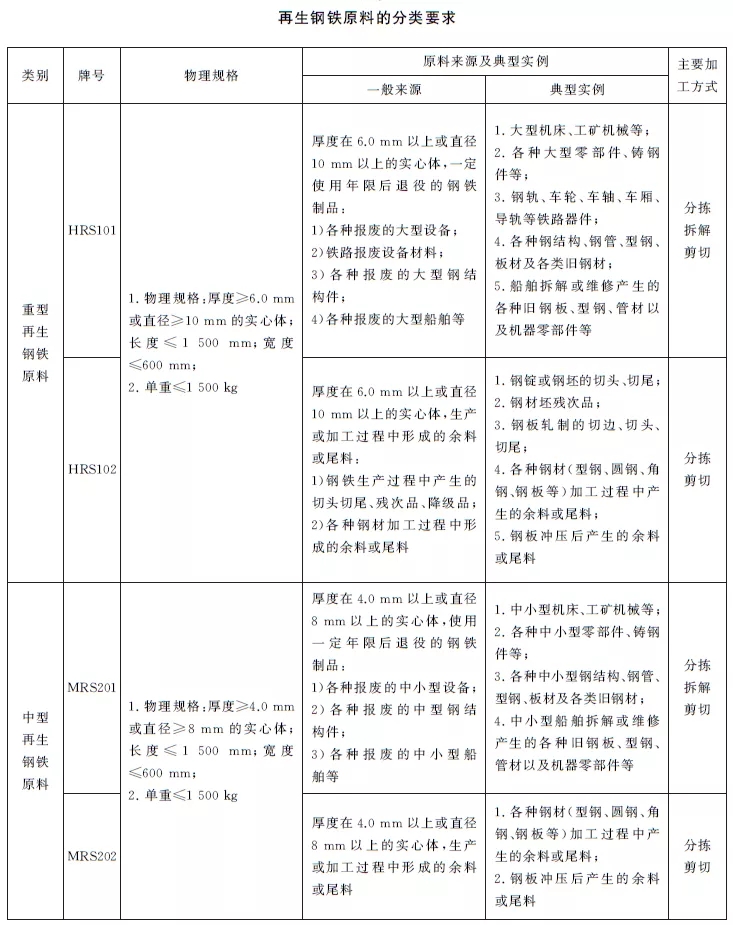 商品檢驗.jpg