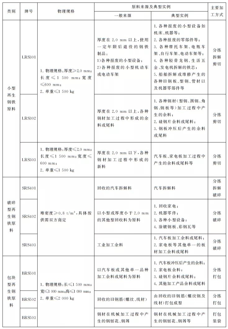 商品檢驗.jpg
