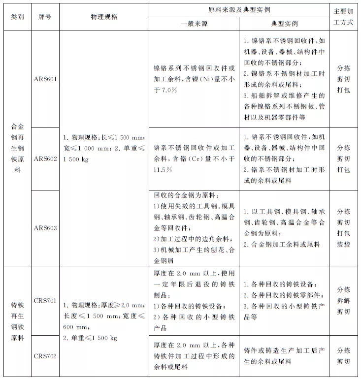 商品檢驗.jpg