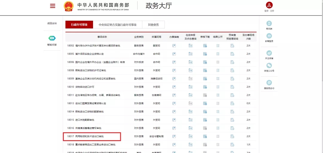 貿(mào)易管制.jpg