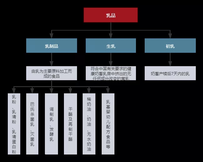 進出口食品安全.jpg