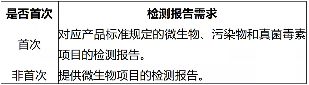 進出口食品安全.jpg