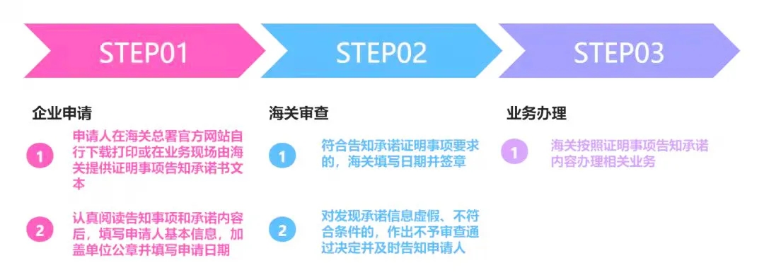 進出口食品安全.jpg