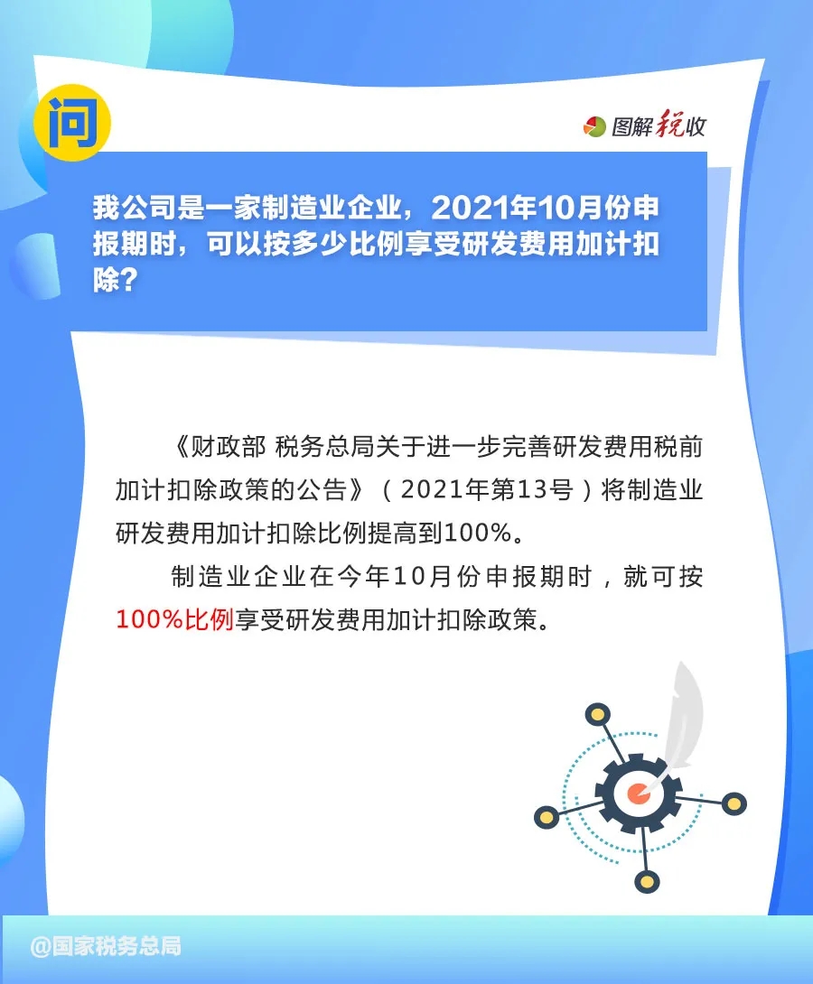 申報享受研發(fā)費用.jpg