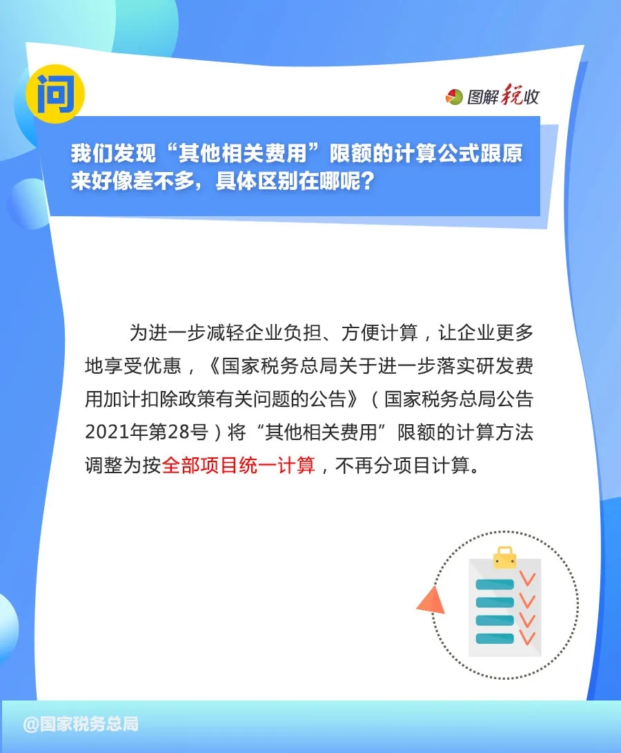 申報享受研發(fā)費用.jpg