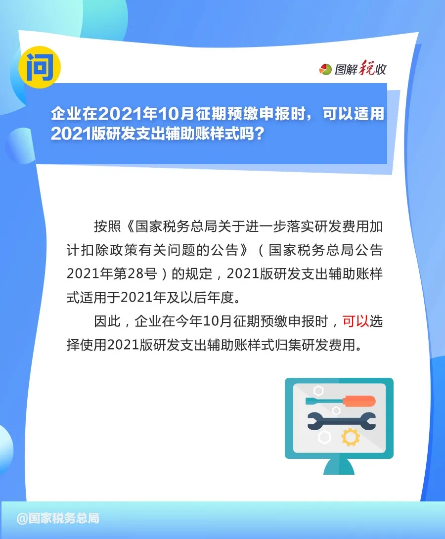 申報享受研發(fā)費用.jpg