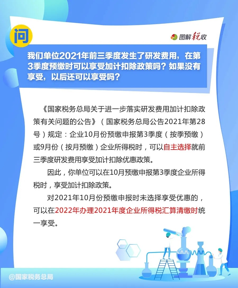 申報享受研發(fā)費用.jpg