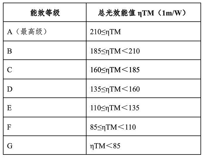 新舊法規(guī).jpg