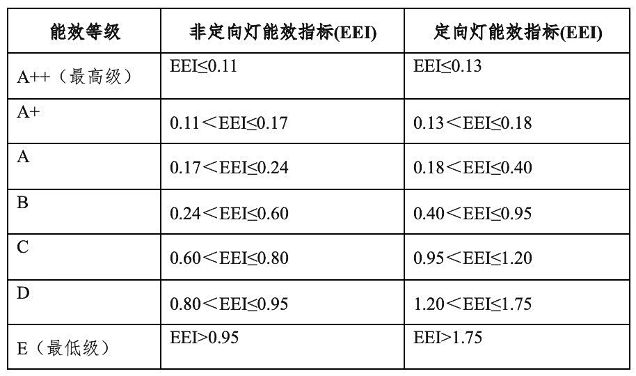 新舊法規(guī).jpg