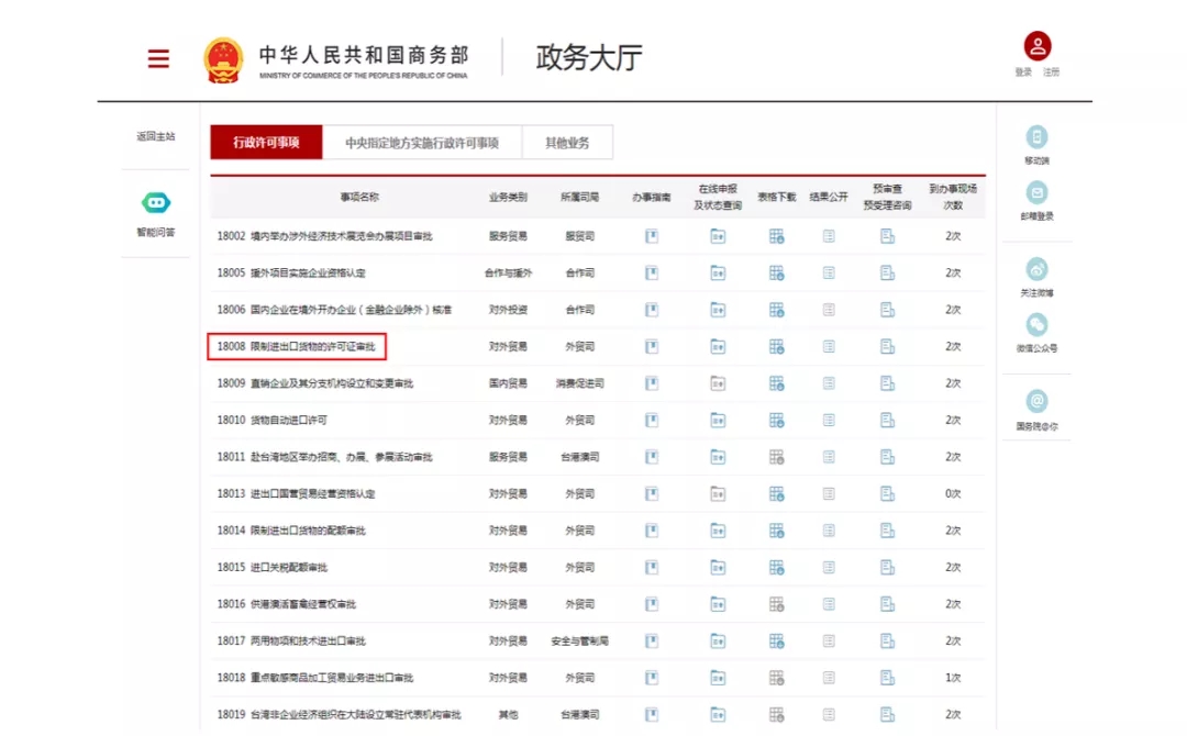 貿(mào)易管制.jpg
