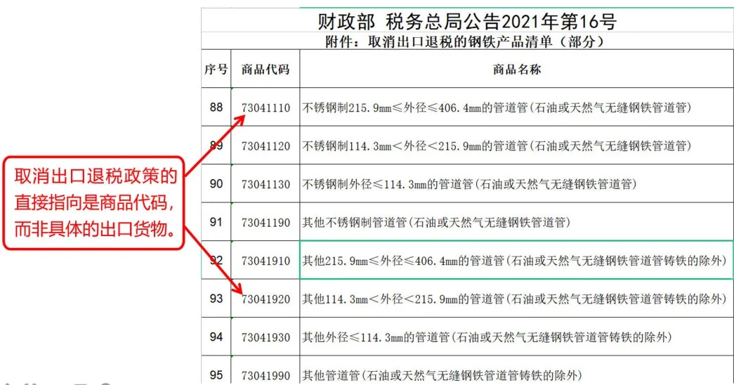 出口退稅.jpg