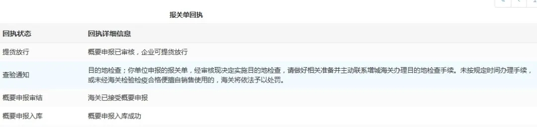 檢驗檢疫.jpg