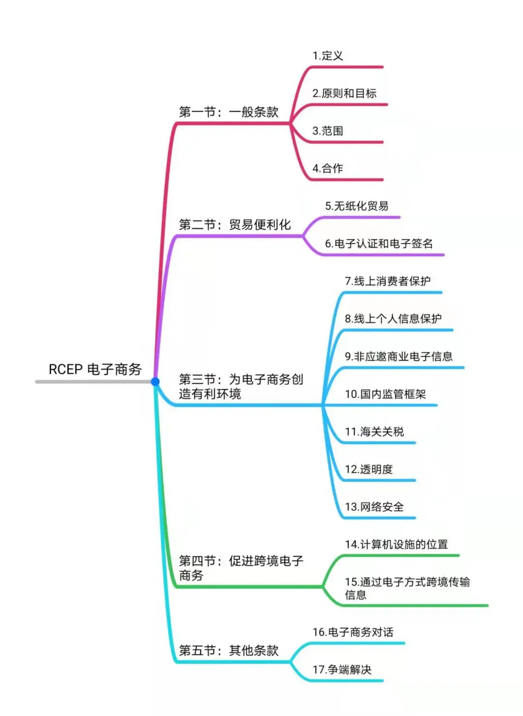 跨境電商.jpg