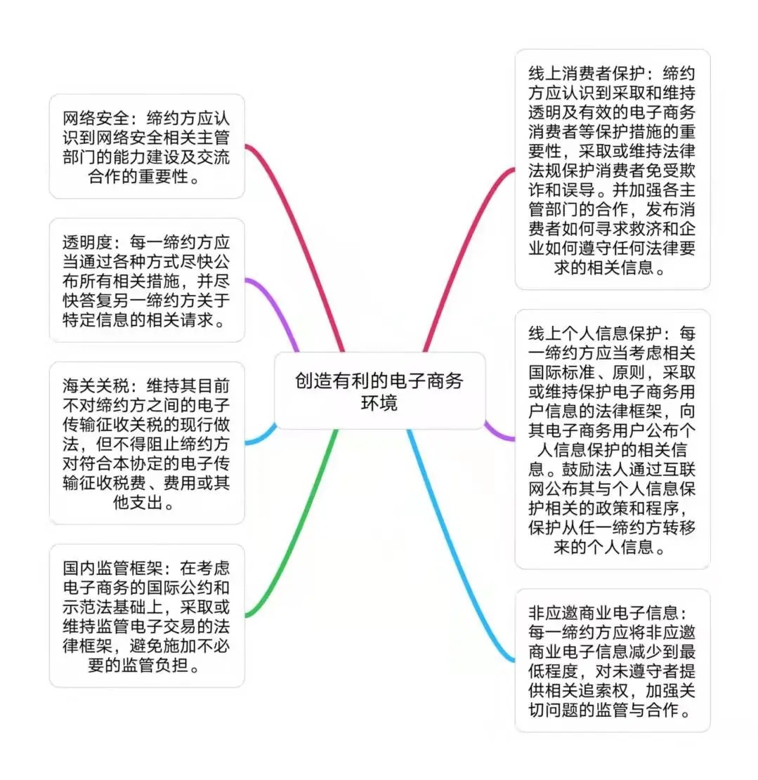 跨境電商.jpg