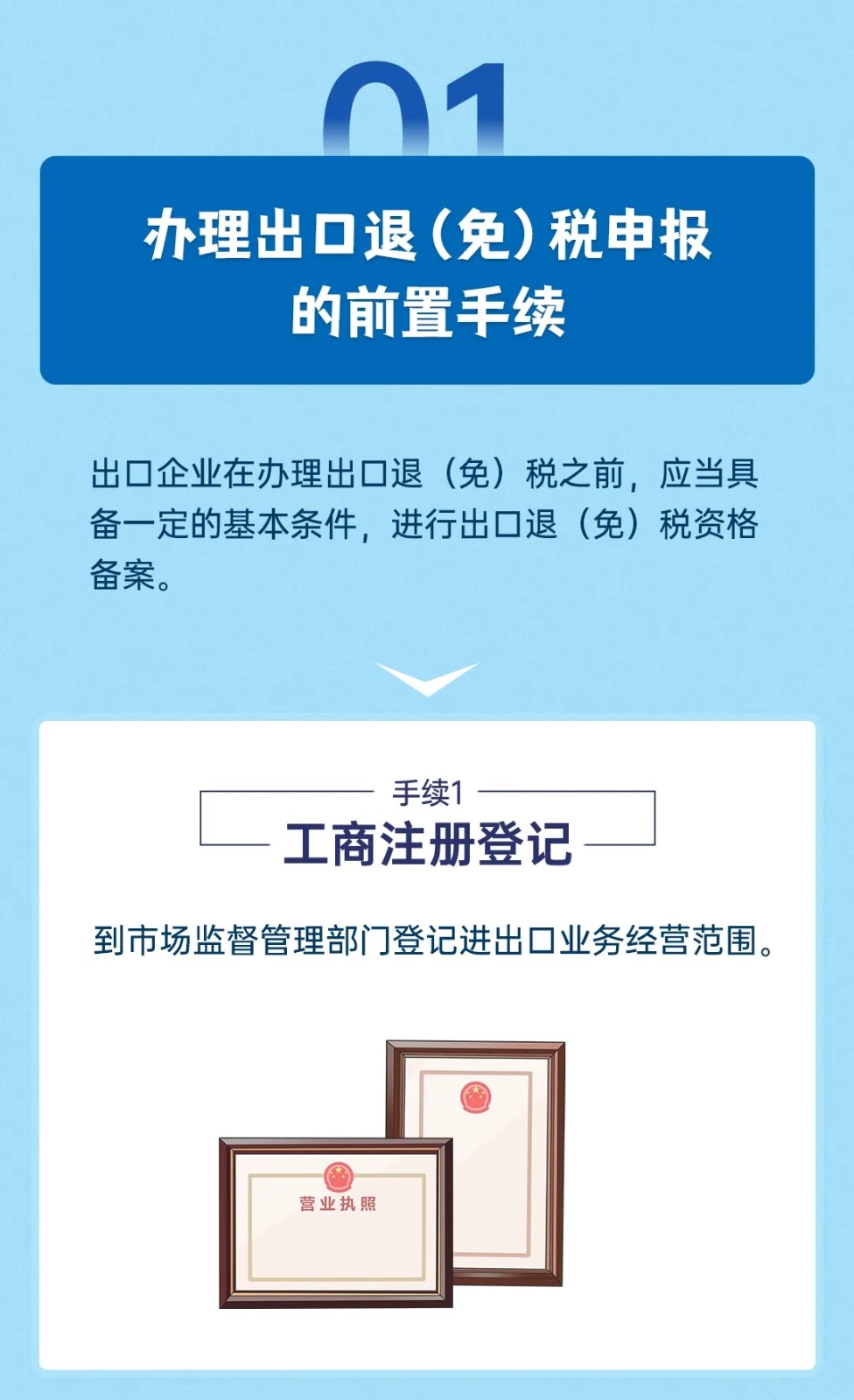 出口退（免）稅.jpg