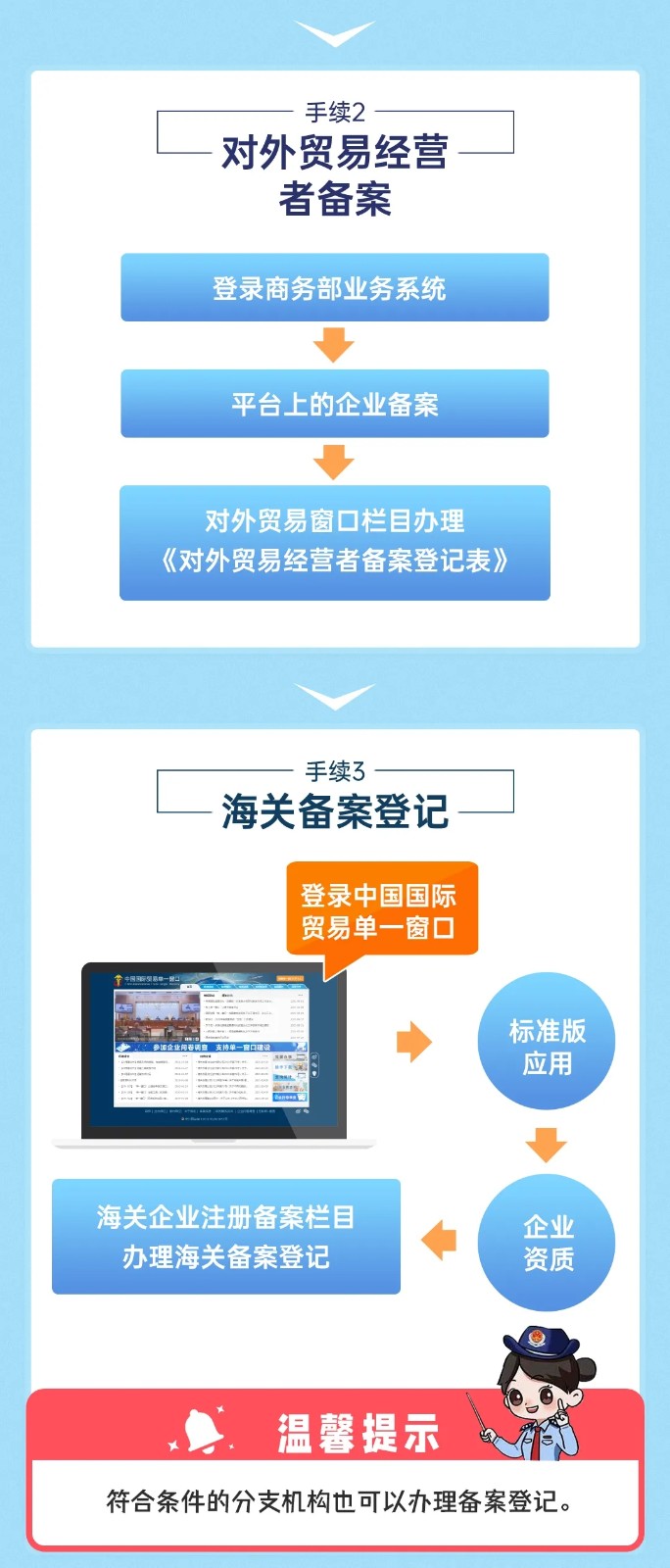 出口退（免）稅.jpg