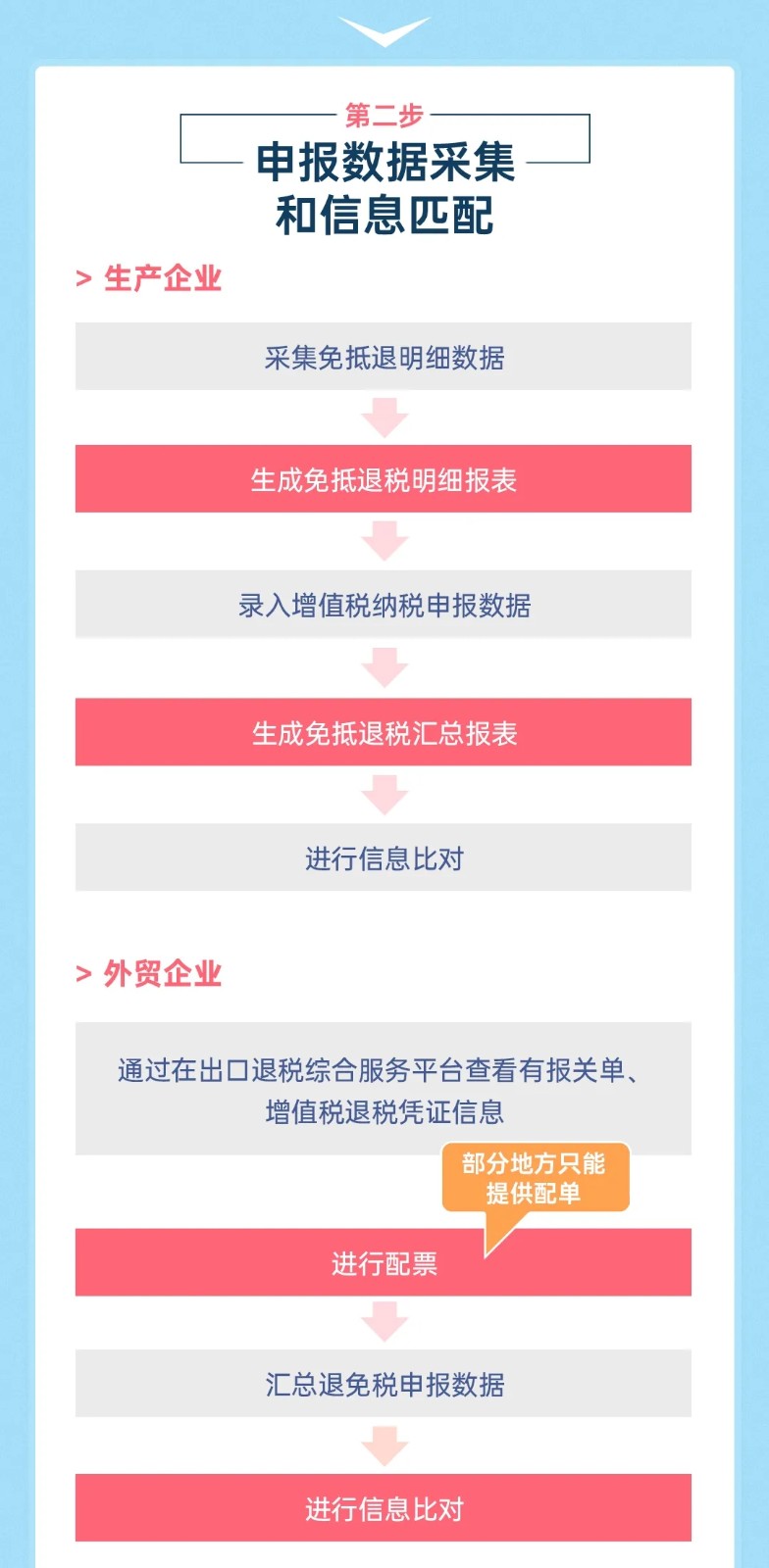 出口退（免）稅.jpg