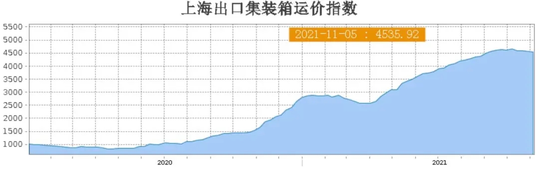 航線.jpg