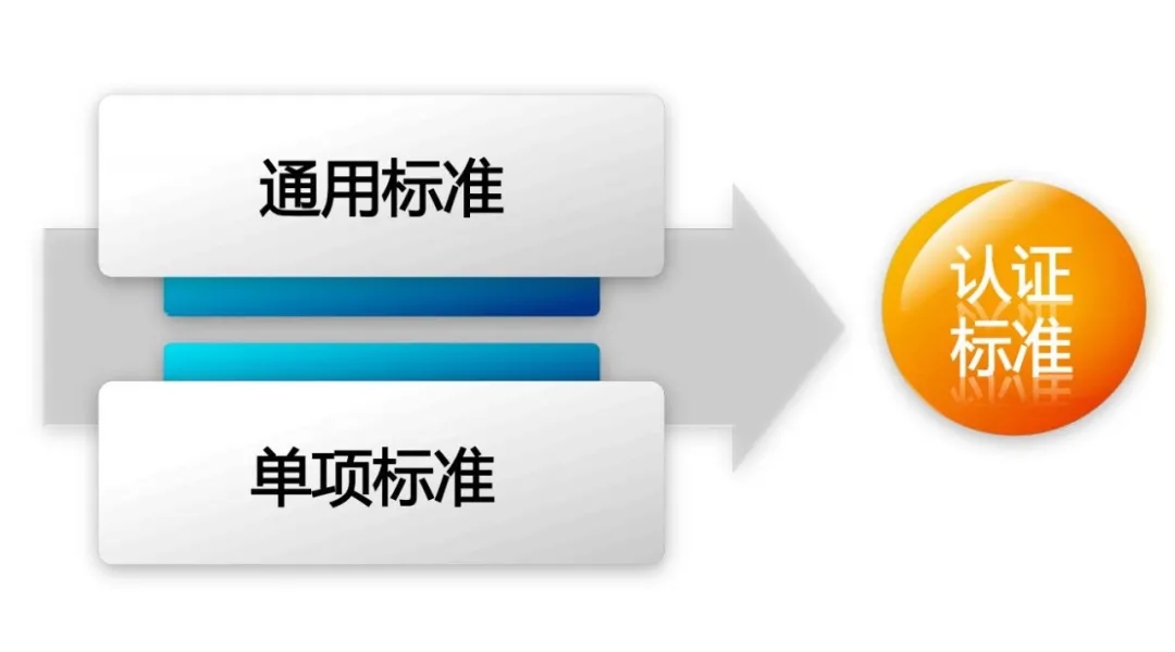 AEO認證.jpg