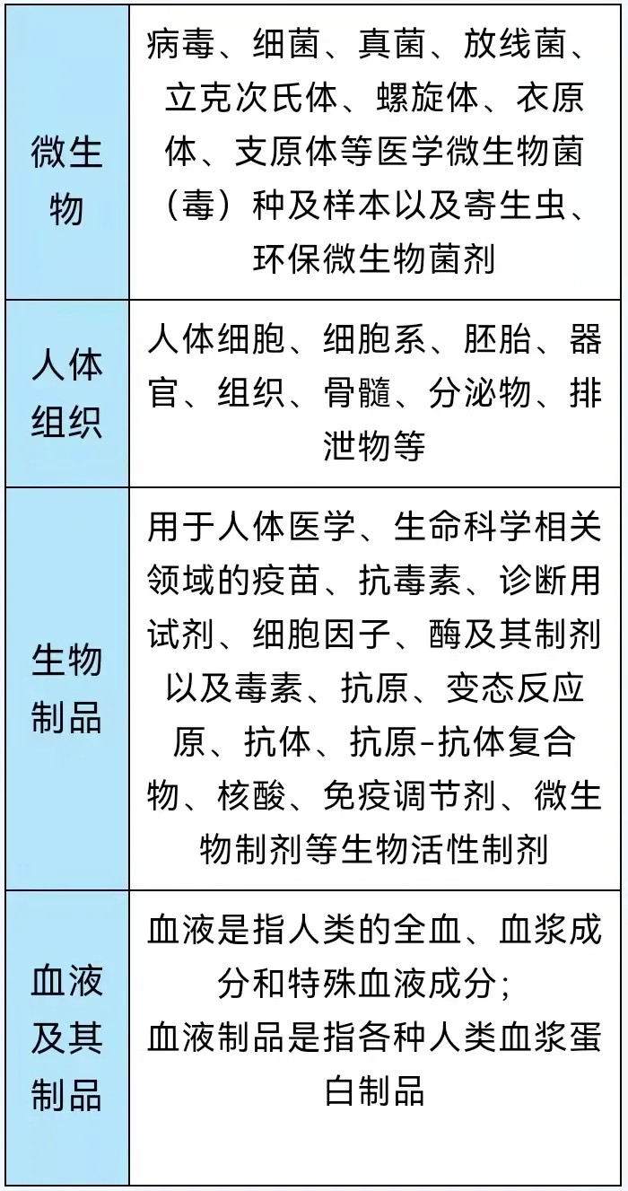 特殊物品特殊物品.jpg