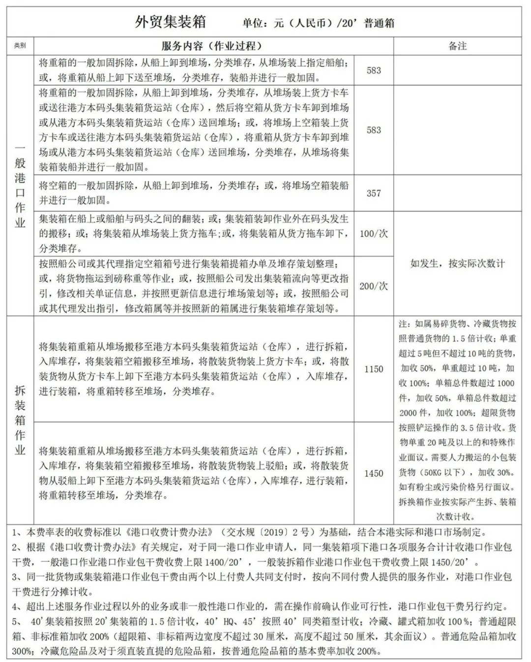 集裝箱.jpg