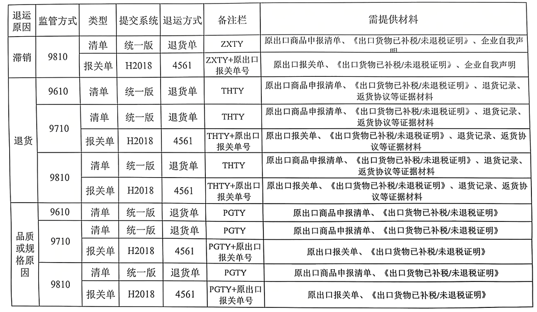 微信圖片_20230331095317.png